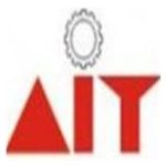 Logo de Aryan Institute of Technology Ghaziabad